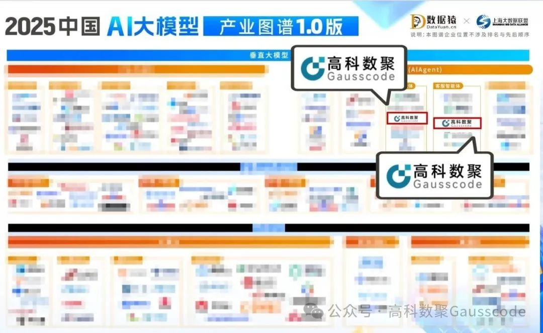 mile米乐集团入选《2025中国AI大模型产业图谱》双板块，AI赋能汽车产业数智化升级